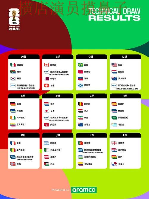 World Cup 2026来临,世界杯竞猜入口玩法指南+直播与平台选择推荐 World Cup 2026来临,世界杯竞猜入口玩法指南+直播与平台选择推荐