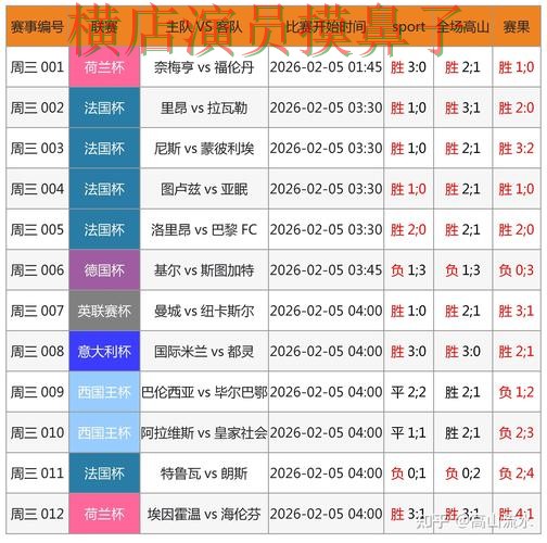 世界杯竞猜平台推荐合集:覆盖用户反馈与入口方式 - 世界杯数据 世界杯竞猜平台推荐合集:覆盖用户反馈与入口方式 - 世界杯数据