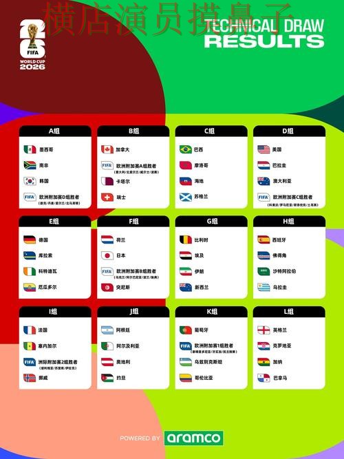 世界杯买球网站精选：用户反馈+直播全指南 - FIFA World Cup 2026