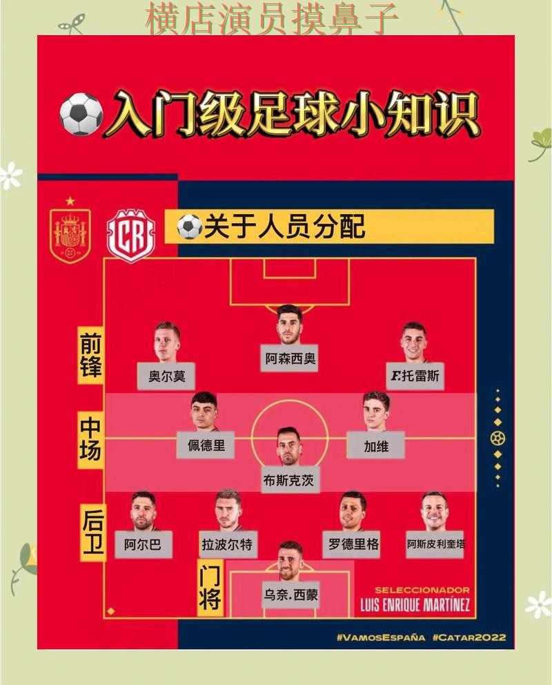 新手必看:世界杯竞猜入口访问方式详解 + 世界杯官方信息 新手必看:世界杯竞猜入口访问方式详解 + 世界杯官方信息