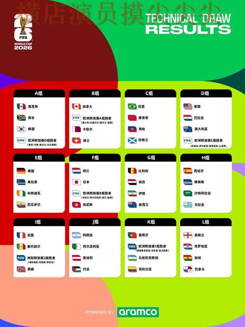 世界杯投注平台实战拆解合集：覆盖访问方式+直播与入口方式 - FIFA World Cup 2026