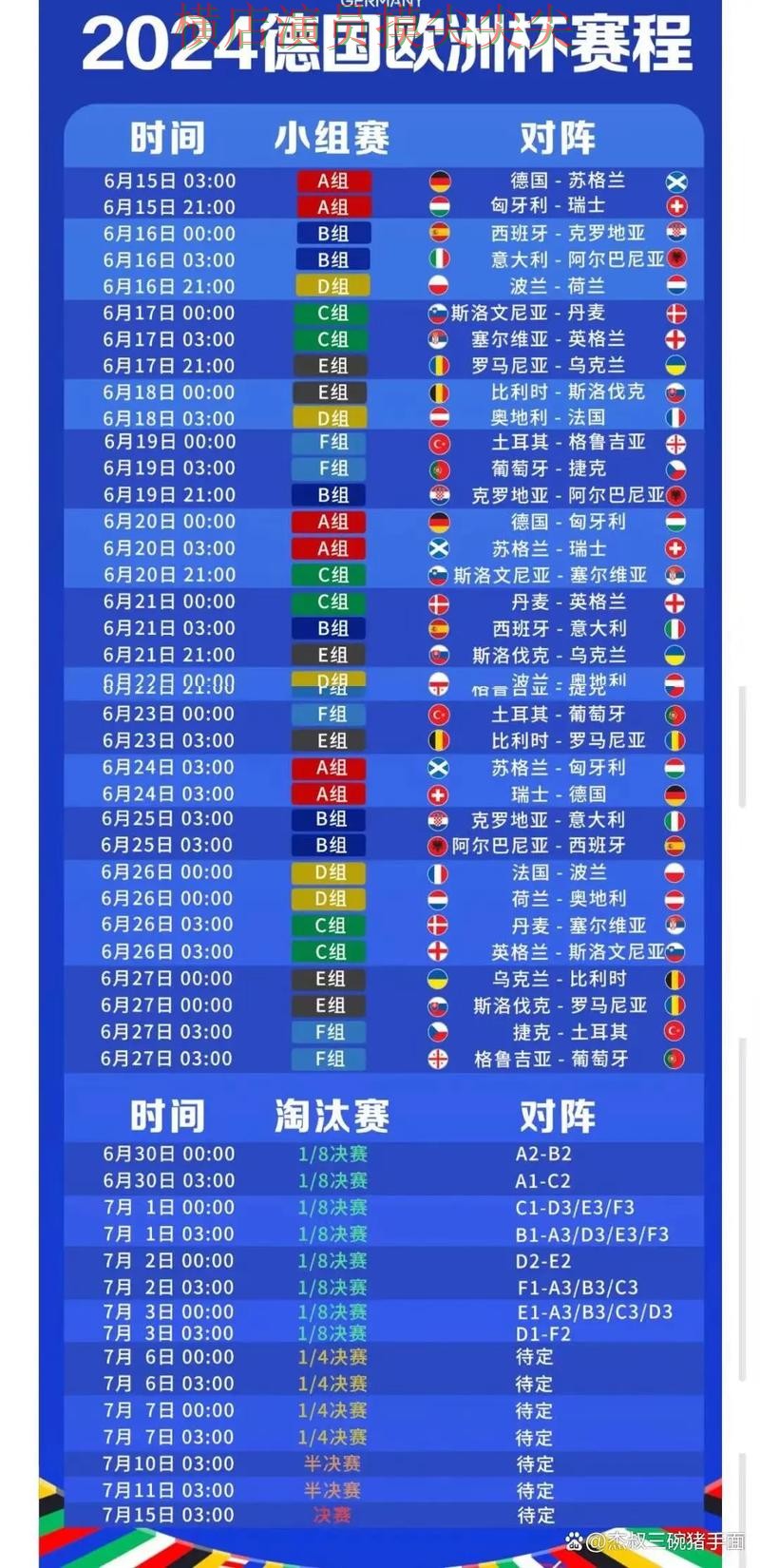 世界杯高清直播期间热门世界杯投注入口整理与直播入口分析