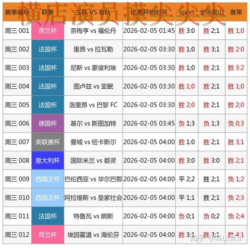 世界杯高清直播期间热门世界杯投注入口整理与直播入口分析